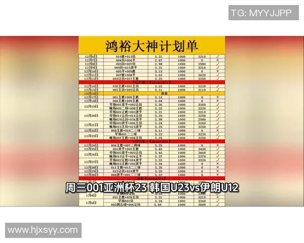 男篮伊朗与韩国对决胜率分析及比赛前景展望